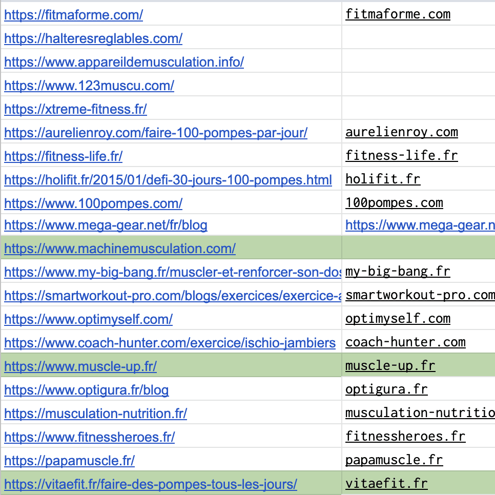 Site muscu liste